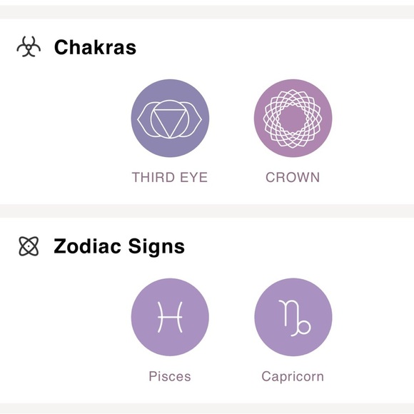 3 Stone Fluorite Gemstone Wire Wrap Ring - Picture 5 of 7